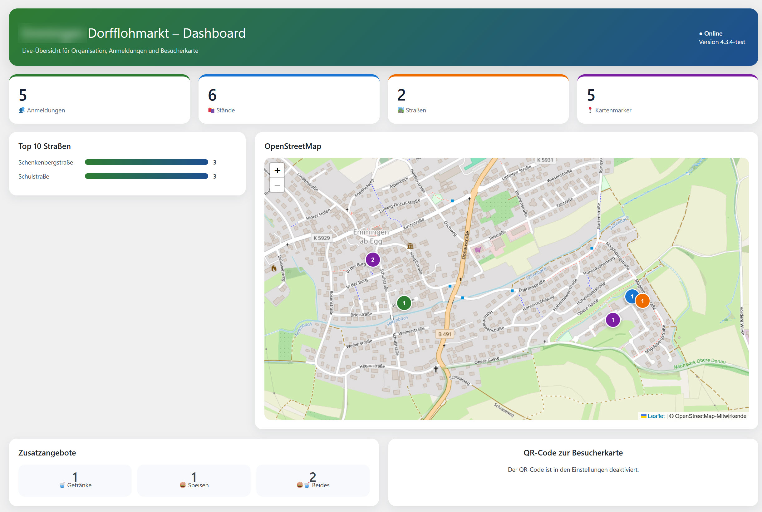 Dorfflohmarkt Manager Dashboard